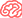科技產業